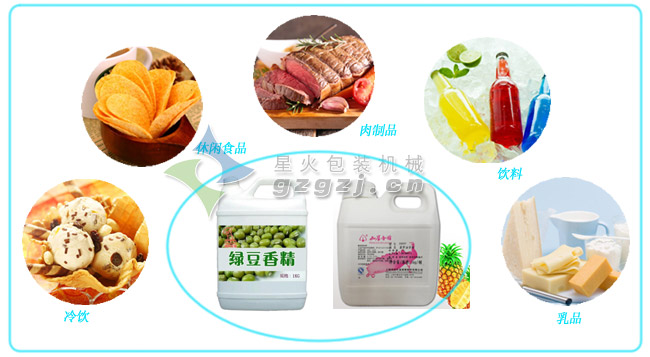 稱重式液體灌裝機(jī)