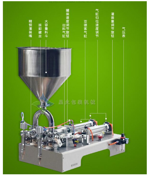半自動膏體灌裝機