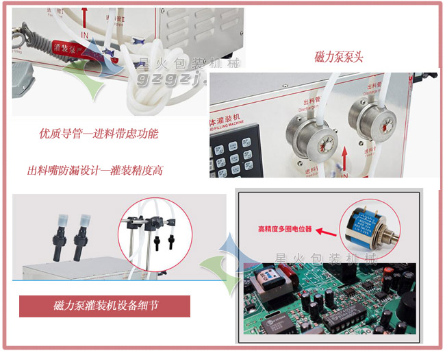 小型雙頭液體灌裝機細(xì)節(jié)